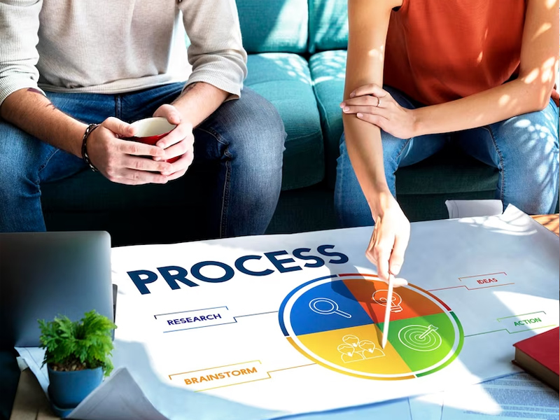 analysis_of_processes_logo
