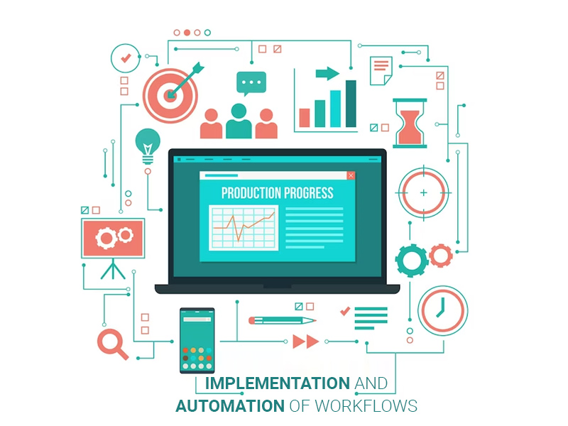 implementation_and_automation_of_workflows_logo