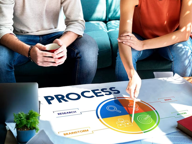 process_consulting_logo